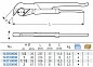 Рычажные газовые ключи SWEDISH 45˚ 1/2"- 2"., Super-Ego 143